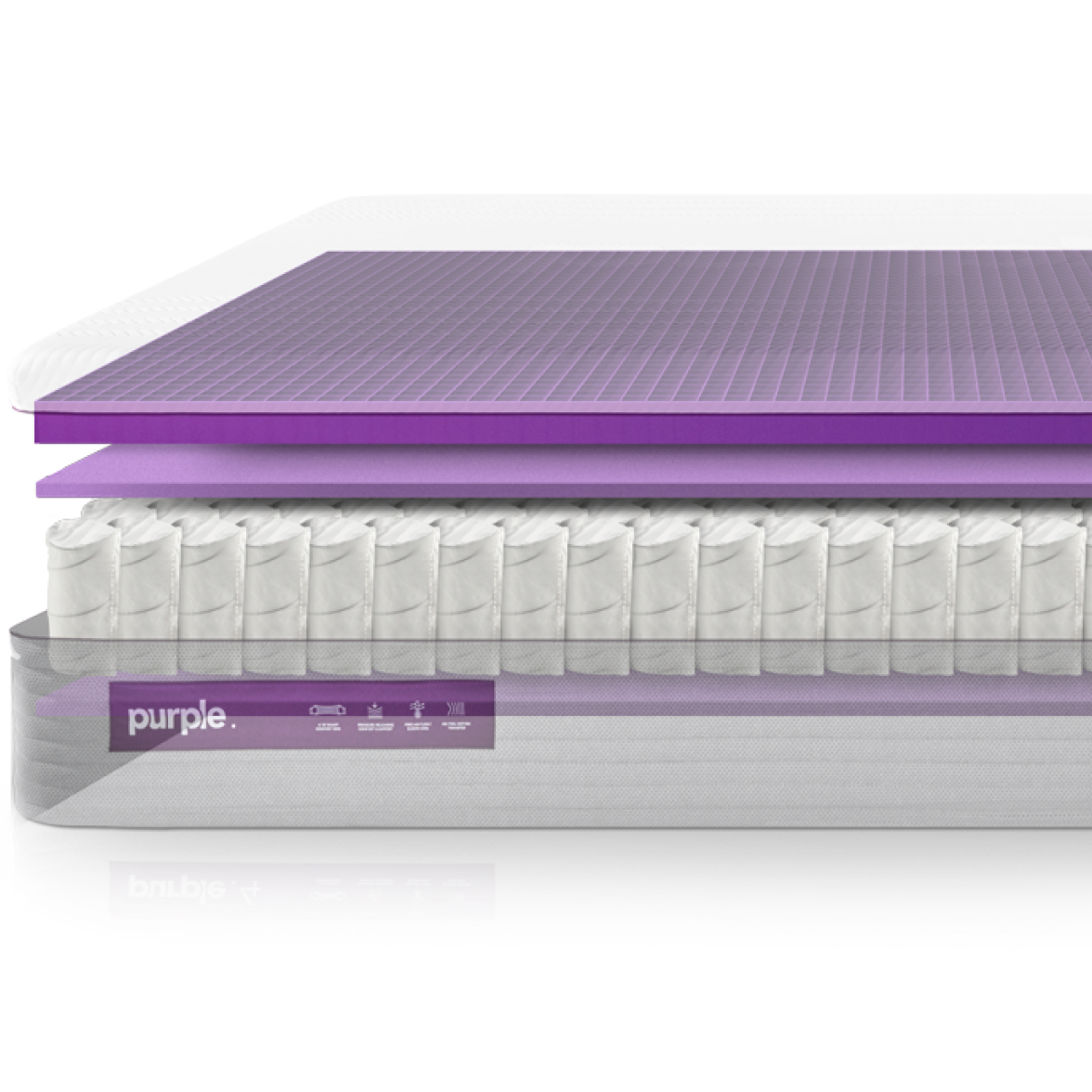 The Purple Hybrid Mattress